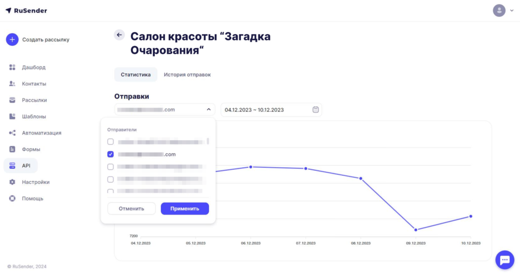 Статистика API