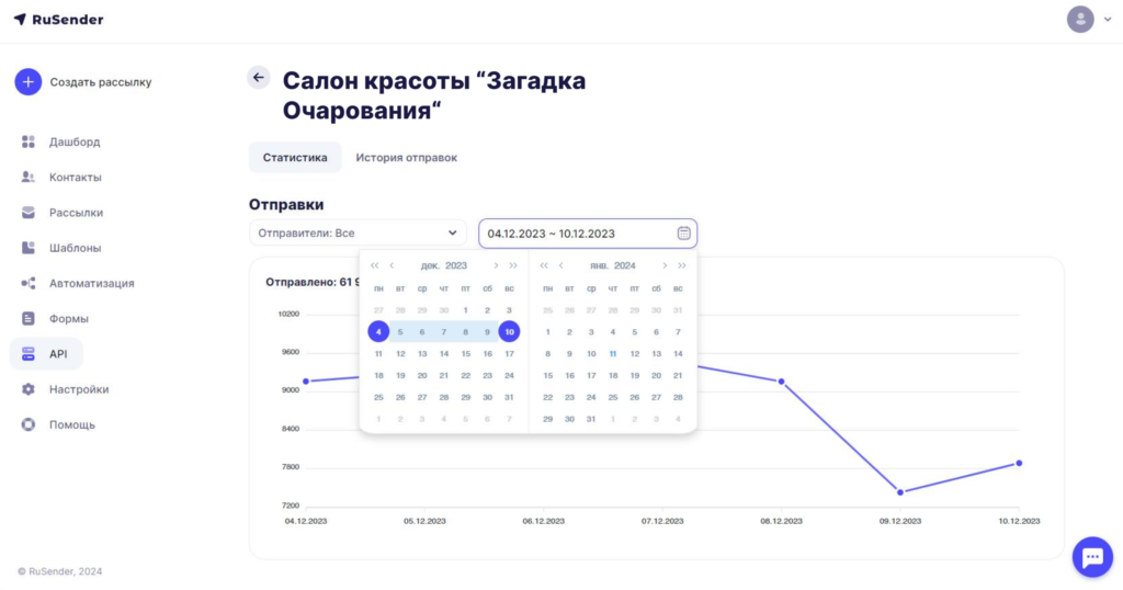 Статистика API